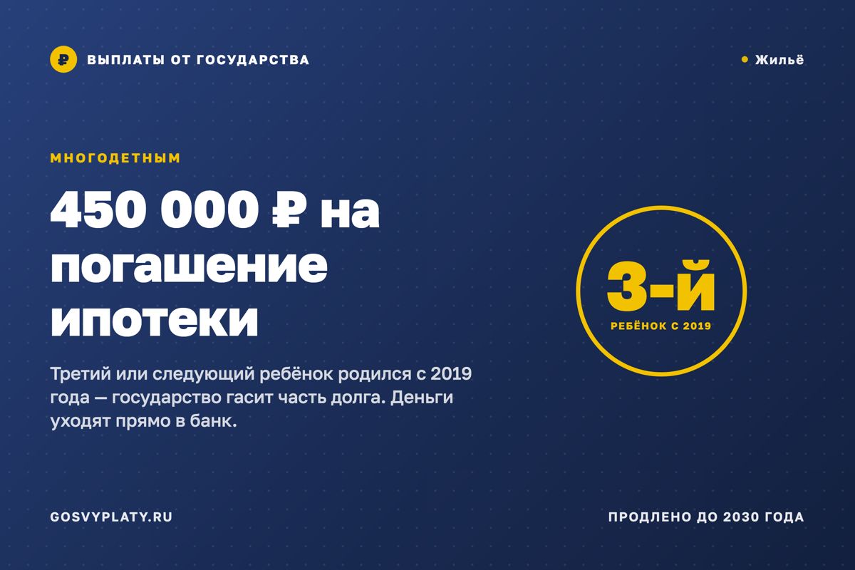 450 000 ₽ на ипотеку многодетным: кто может получить и как это устроено