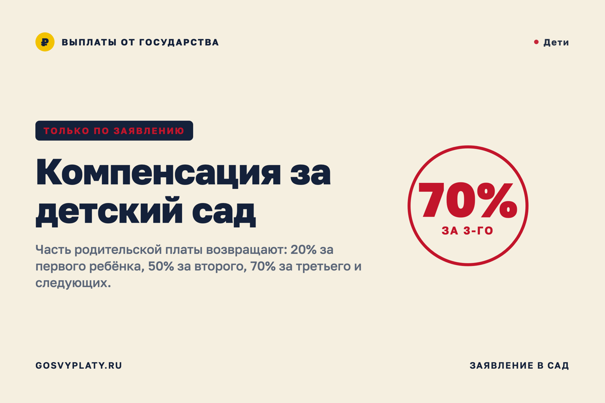 Компенсация за детский сад: возвращают до 70% платы, но только тем, кто попросил