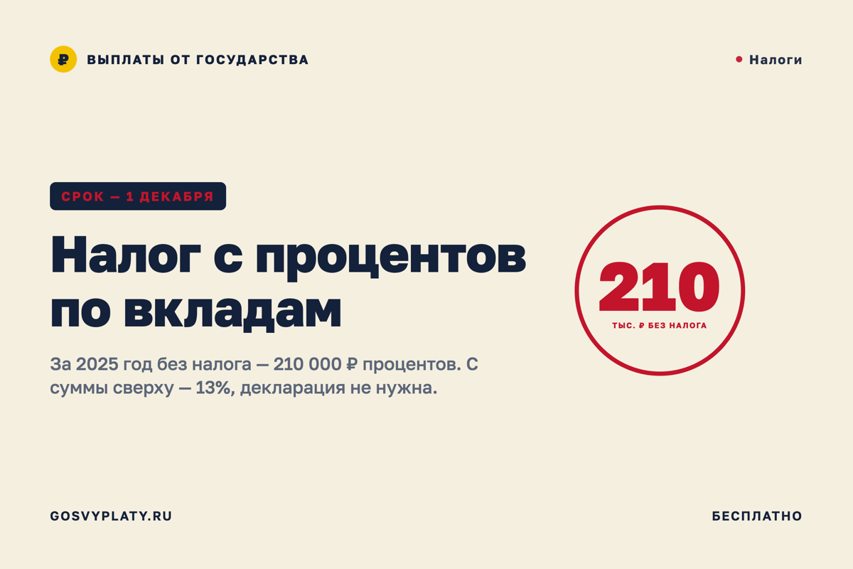 Налог с процентов по вкладам за 2025 год: заплатить до 1 декабря