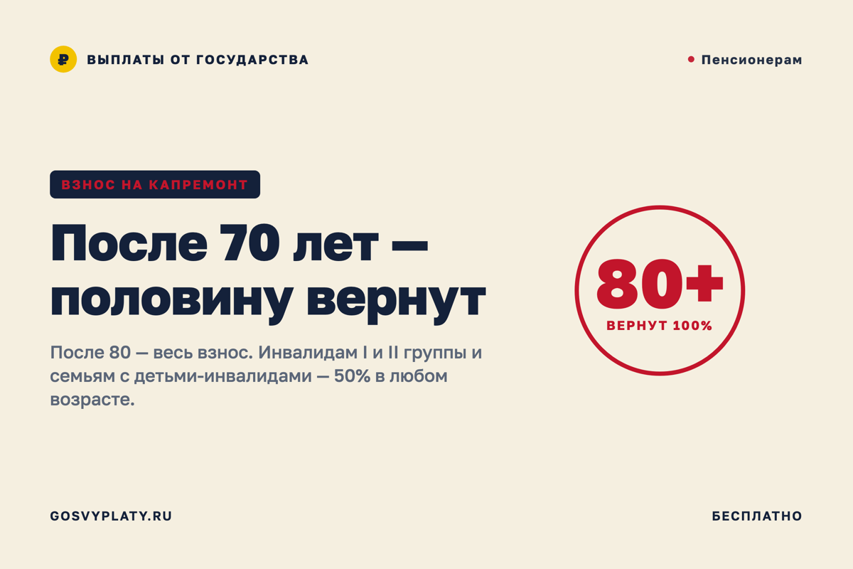 Взнос на капремонт: после 70 лет вернут половину, после 80 — весь