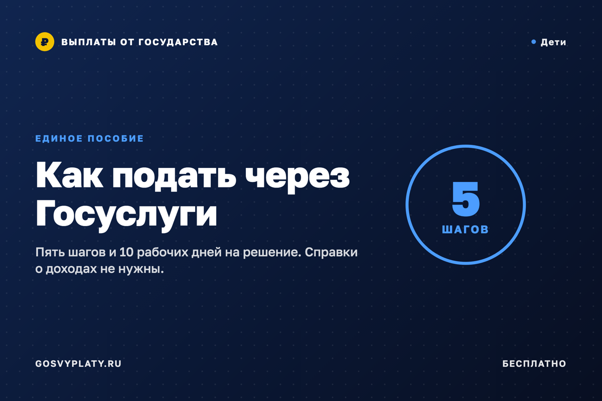 Как подать на единое пособие через Госуслуги: пять шагов