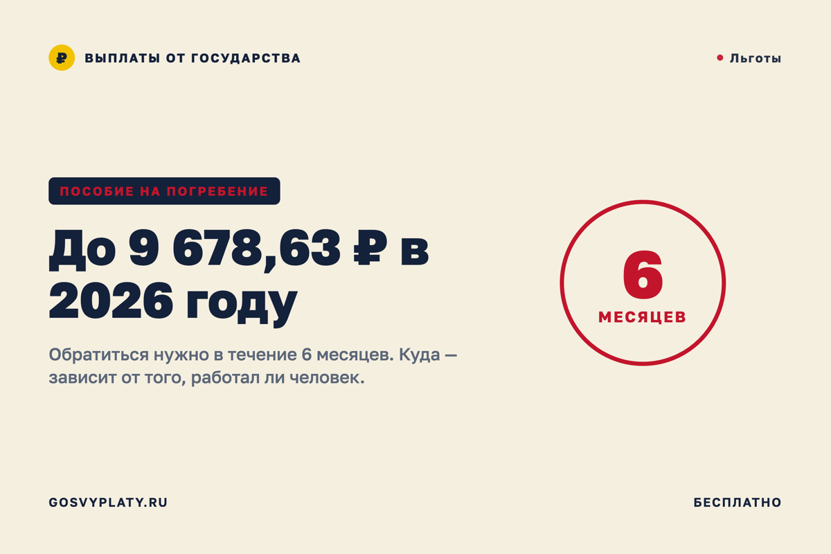 Пособие на погребение в 2026 году: сумма и куда обращаться