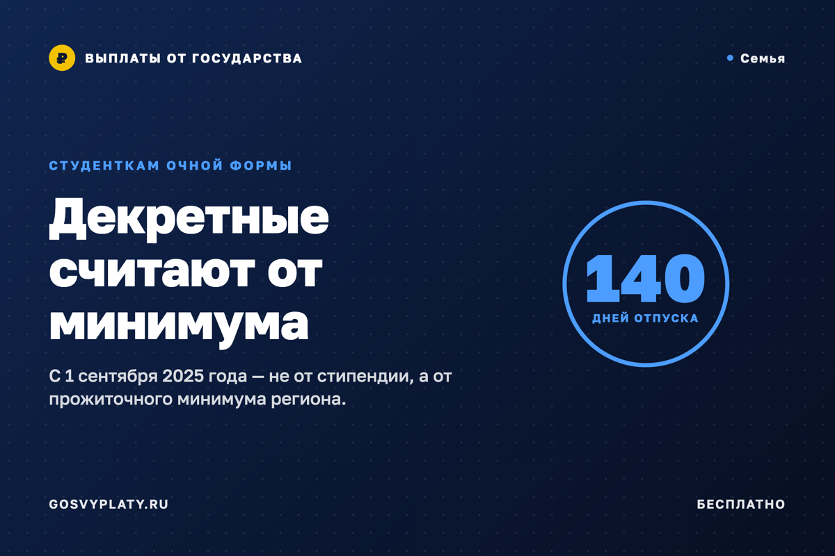 Студентка в декрете: пособие по беременности и родам считают от прожиточного минимума