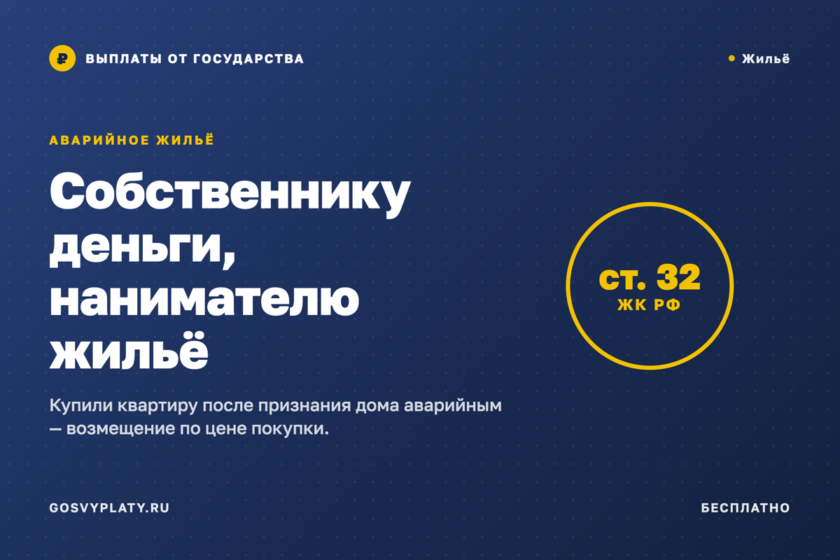 Дом признали аварийным: новая квартира или деньги — выбор не всегда за вами