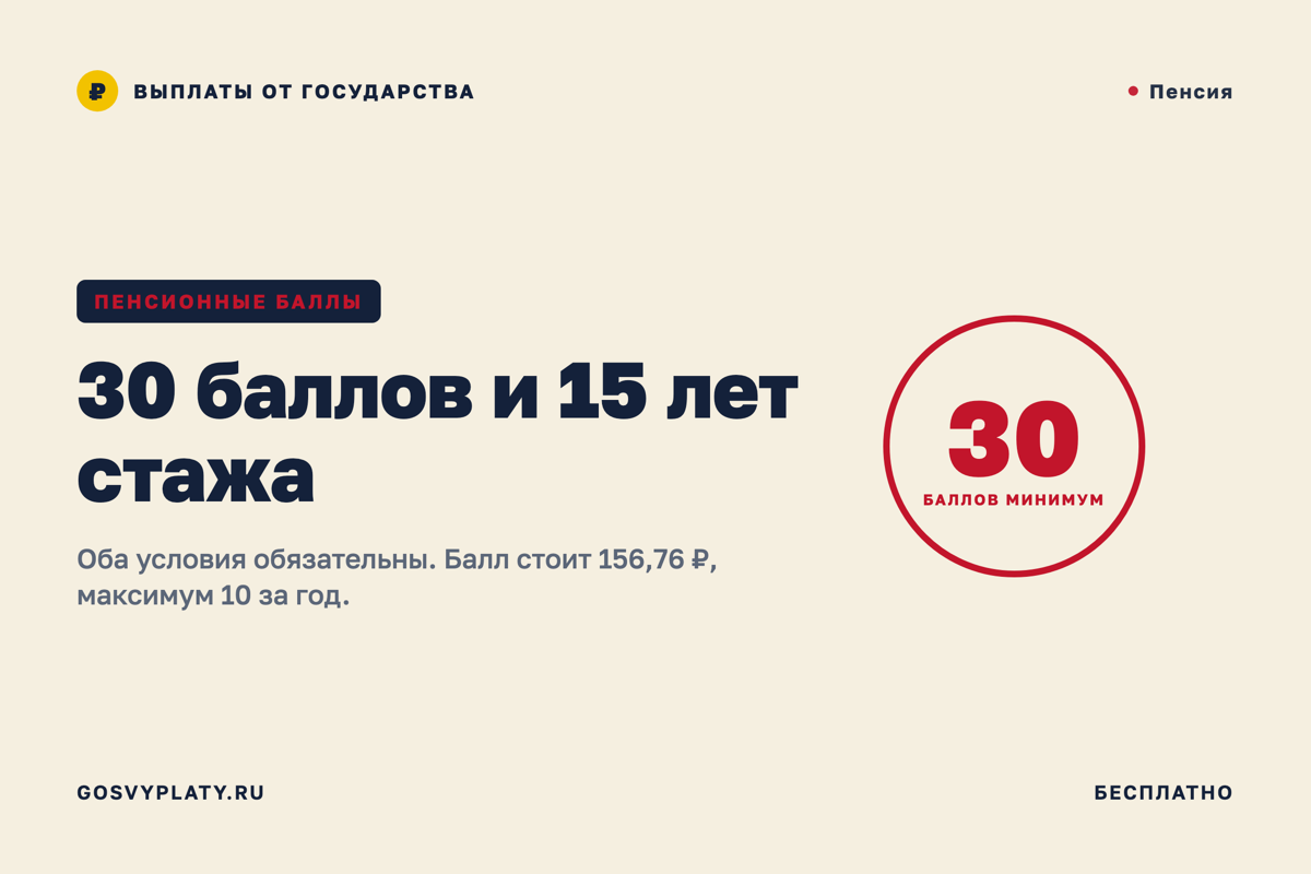 Пенсионные баллы: сколько нужно в 2026 году и что делать, если не хватает