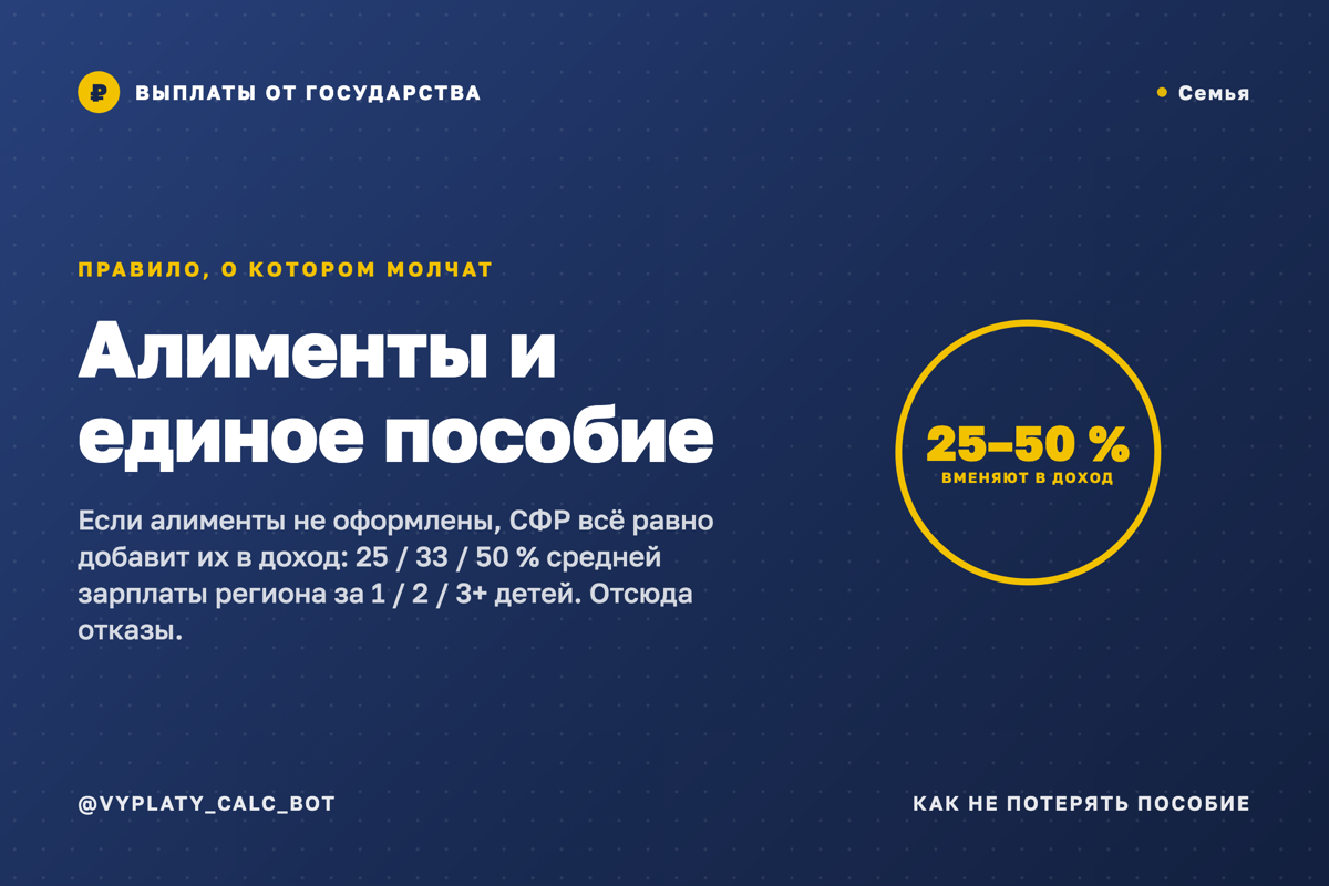 Развелись и оформляете единое пособие? Прочитайте это до подачи заявления