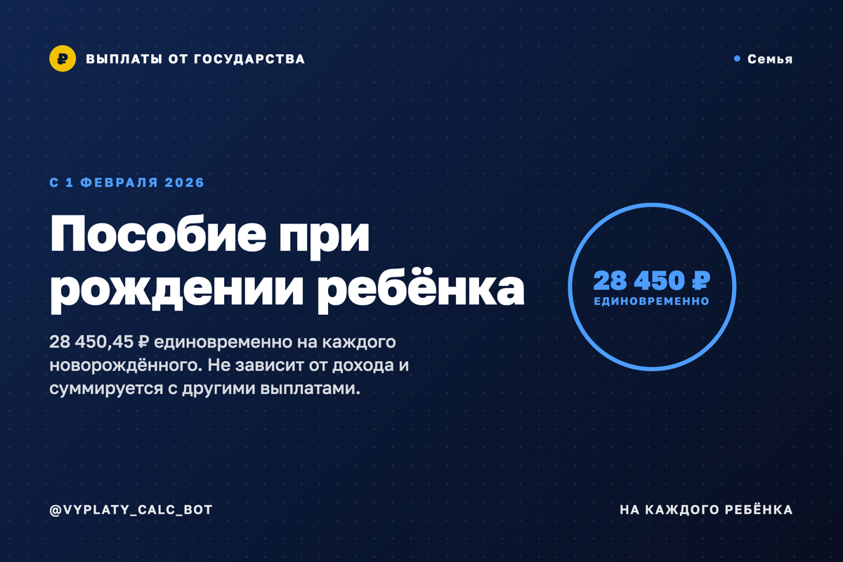 28 450,45 ₽ при рождении ребёнка. Положено каждой семье — без исключений