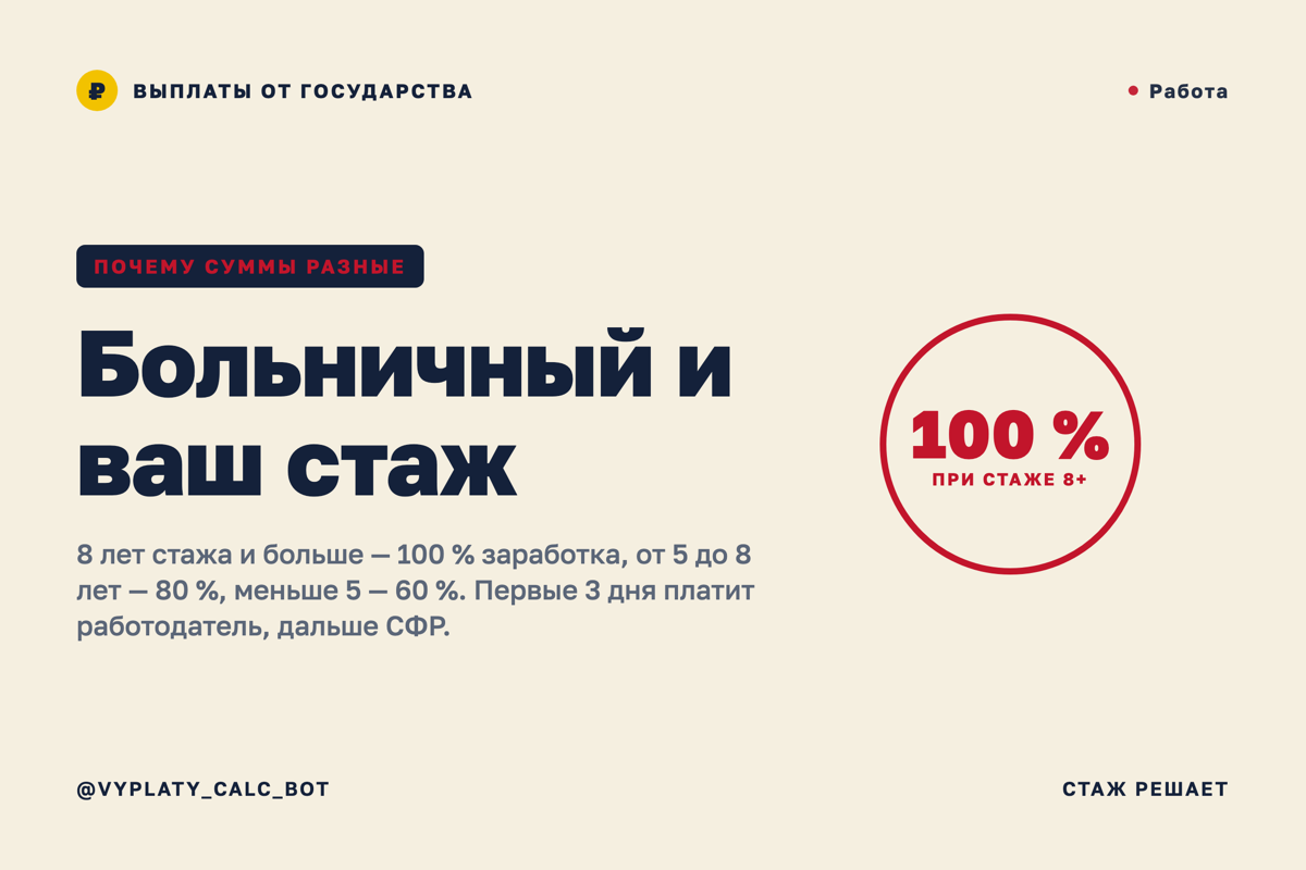 Больничный: от чего зависит сумма и почему у коллеги вышло больше
