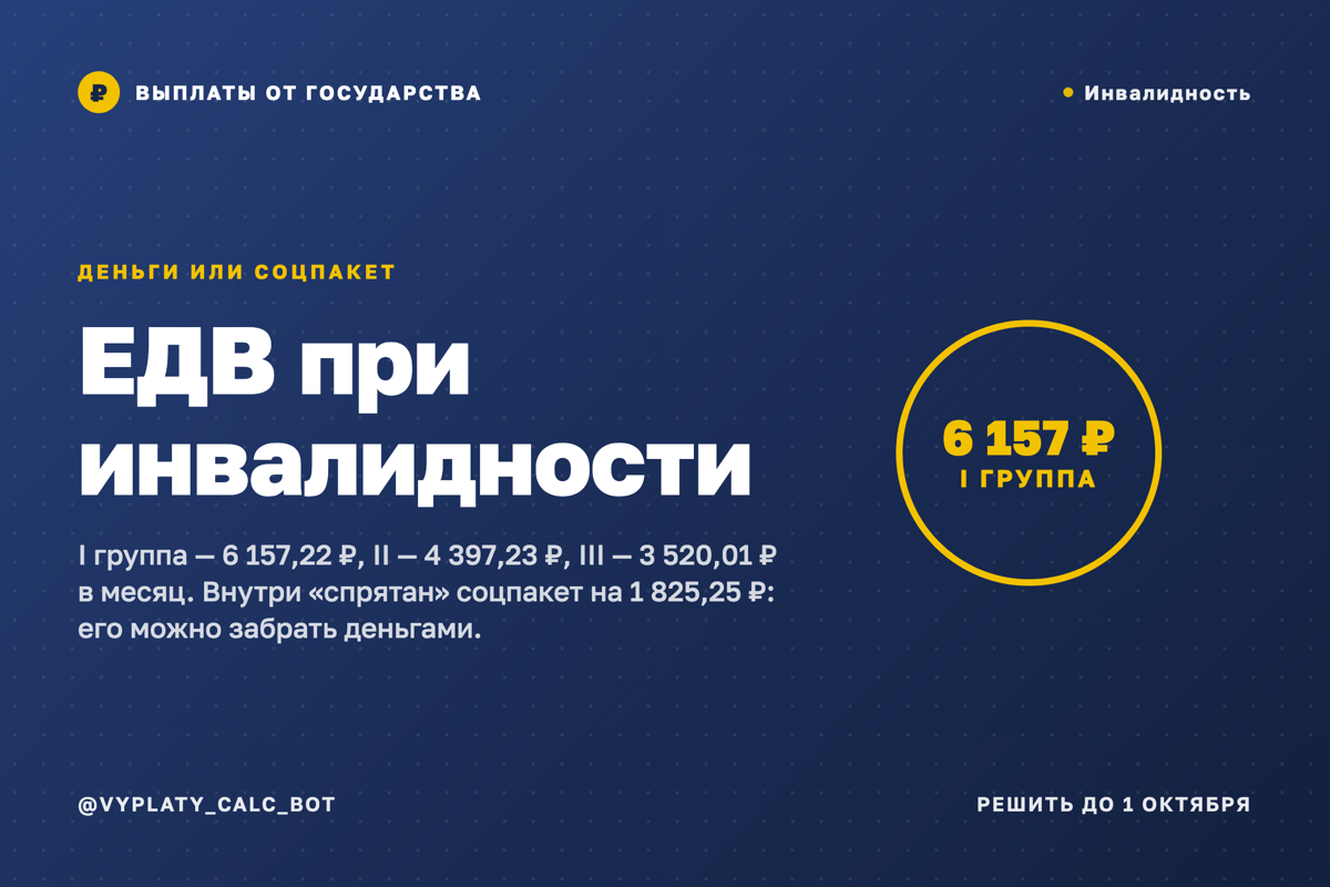 ЕДВ при инвалидности: сколько платят и почему выбор «деньги или льготы»