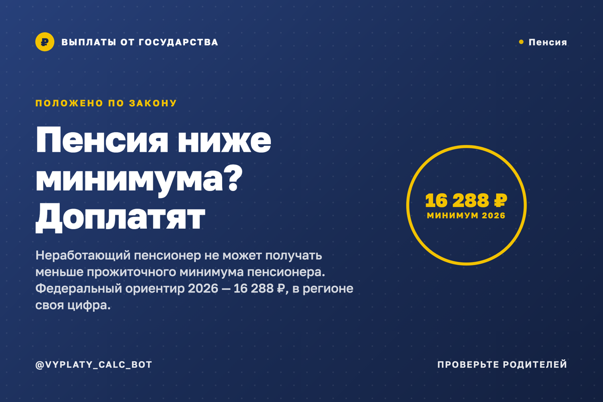 Если пенсия меньше прожиточного минимума — государство обязано доплатить