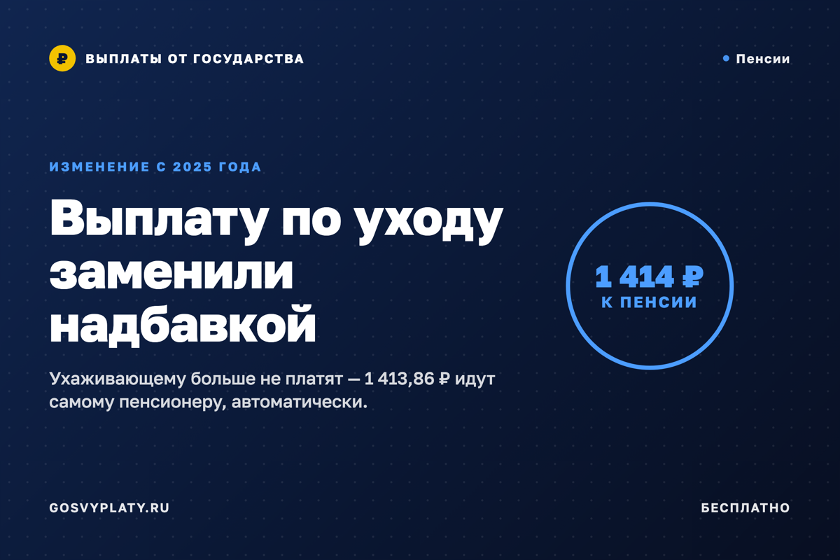 1 200 ₽ за уход больше не платят. Что пришло на замену