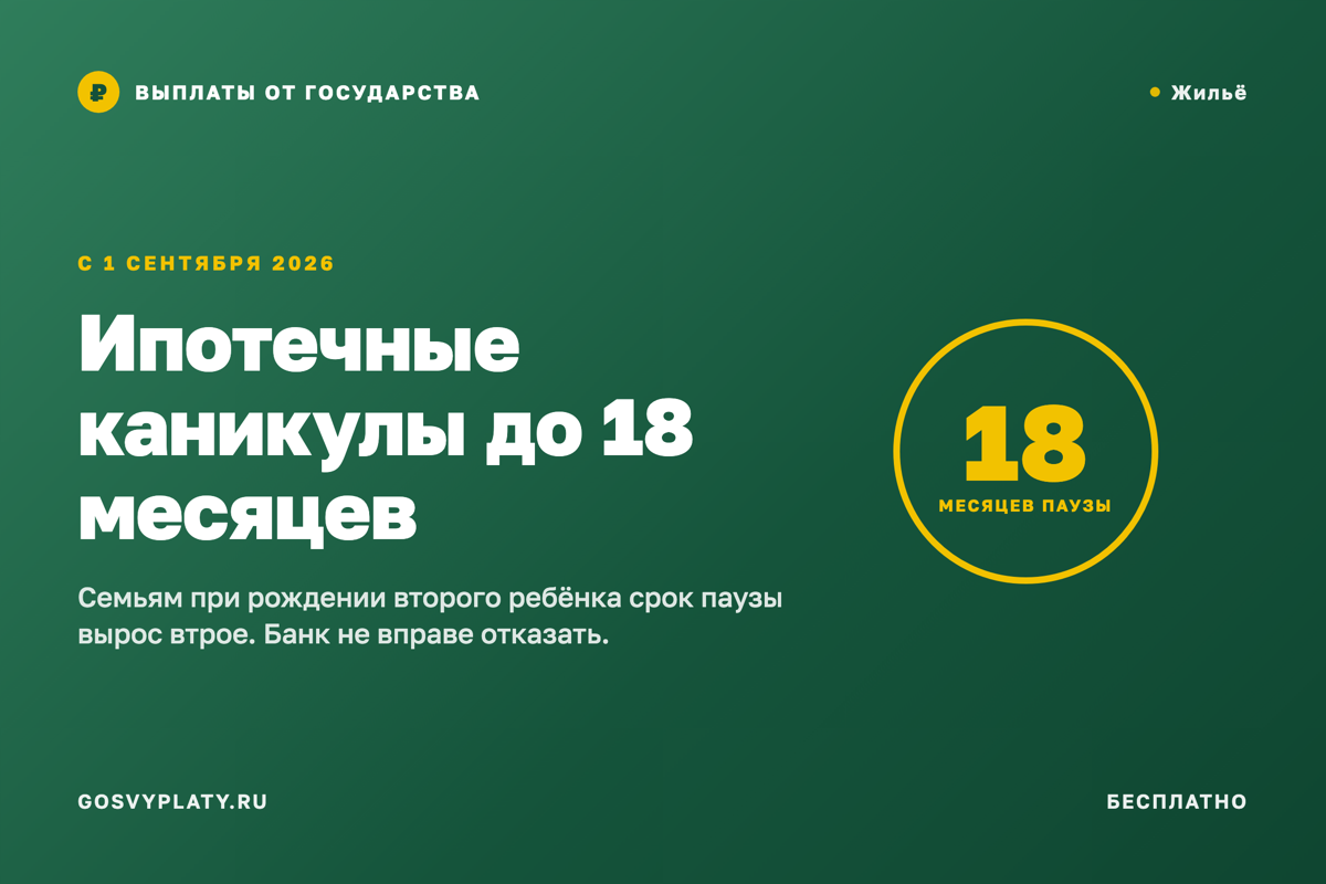 Ипотечные каникулы: платежи можно приостановить, и с 1 сентября семьям дают до 18 месяцев