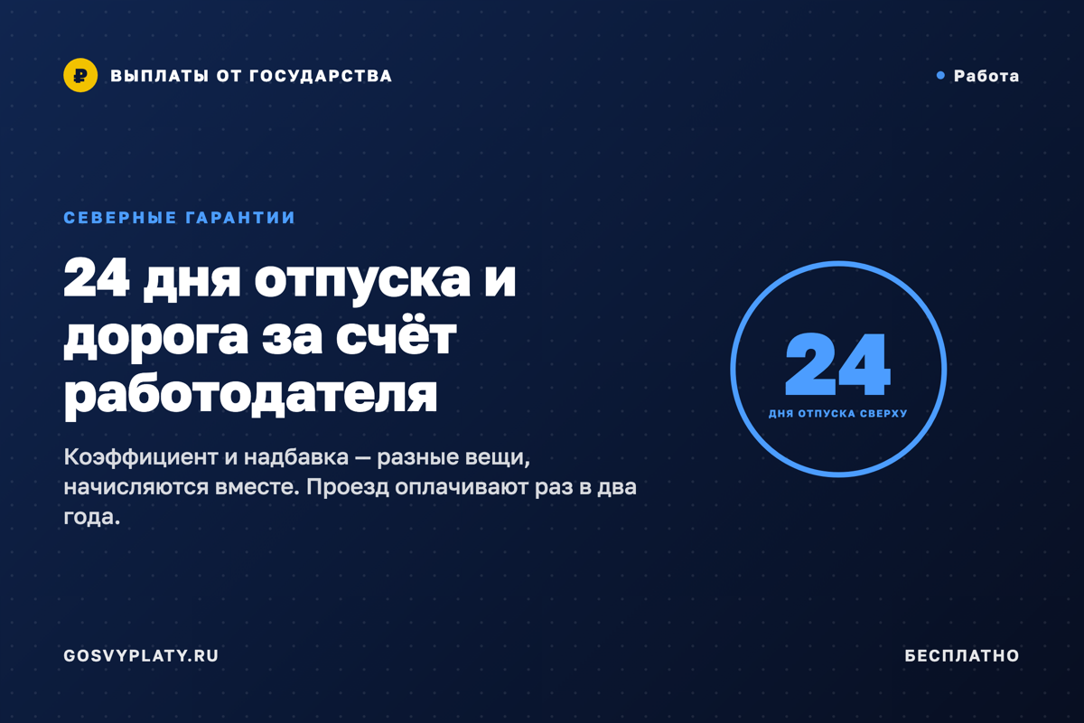 Север: районный коэффициент, 24 дня отпуска сверху и оплата дороги раз в два года