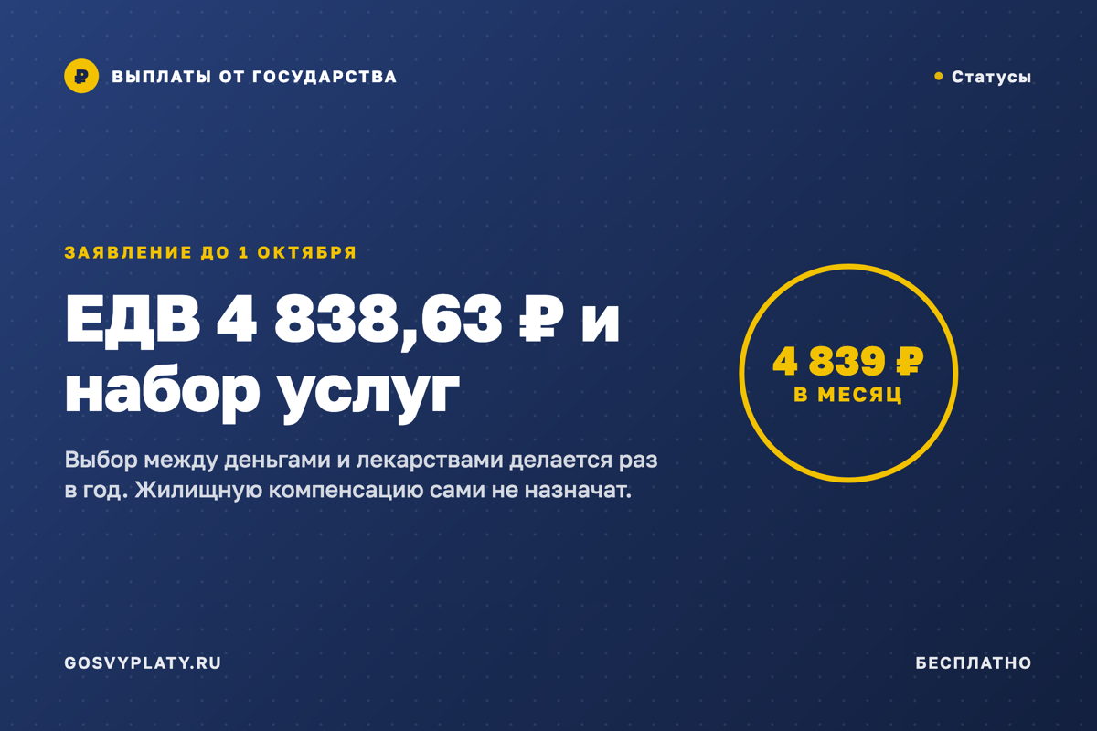 Ветеран боевых действий: 4 838,63 ₽ в месяц и льготы, которые не приходят сами