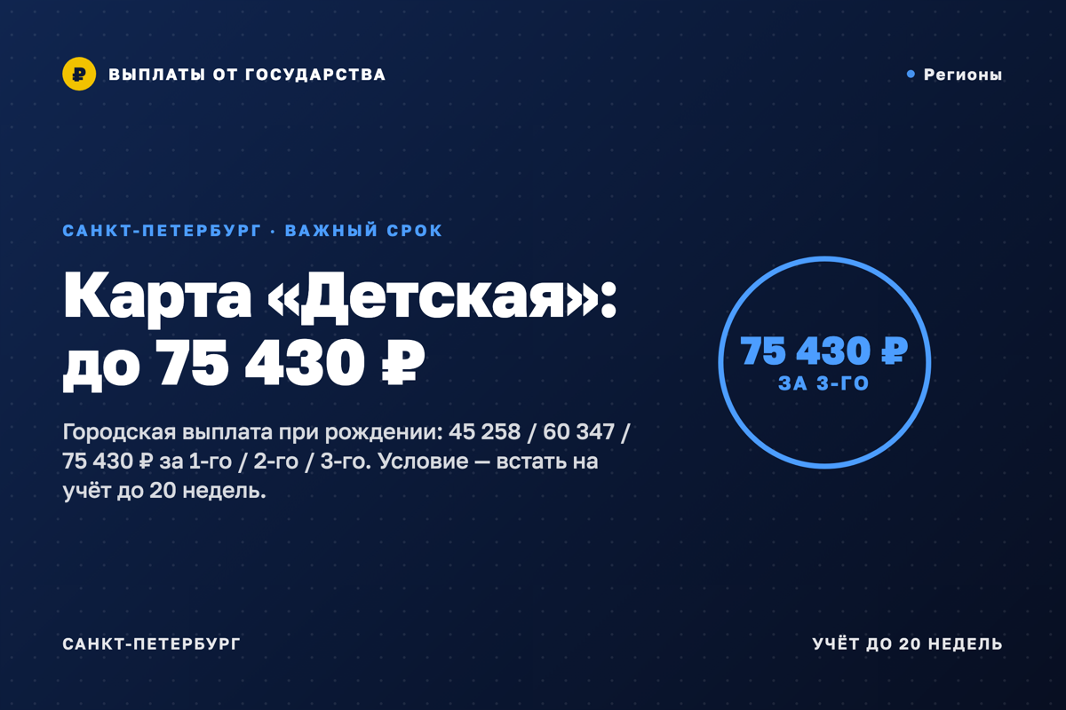 Петербург: одна дата решает, получите ли вы до 75 430 ₽