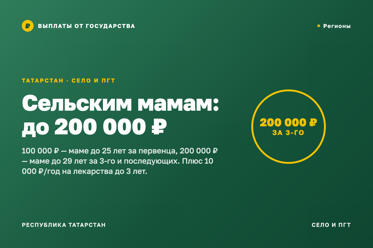 Татарстан: республика доплачивает за жизнь на селе
